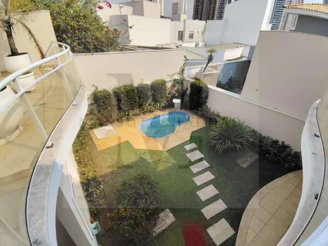 Casa aluguel em Região Imediata de Sorocaba, Região Metropolitana de Sorocaba