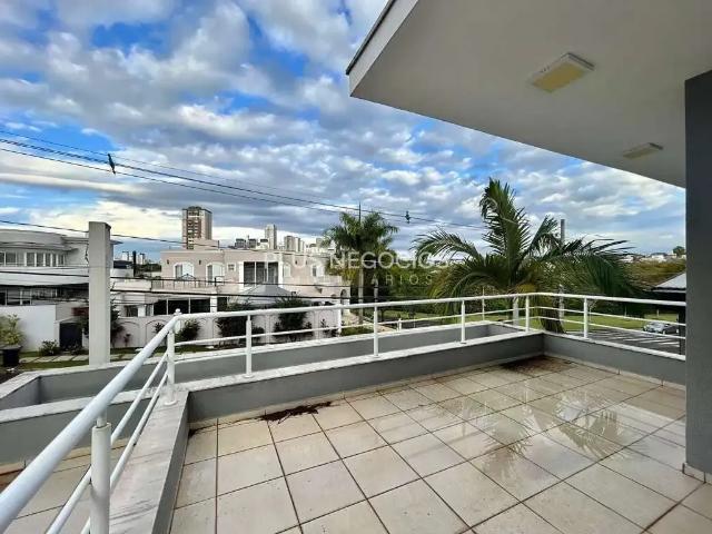 Casa aluguel em Região Imediata de Sorocaba, Região Metropolitana de Sorocaba