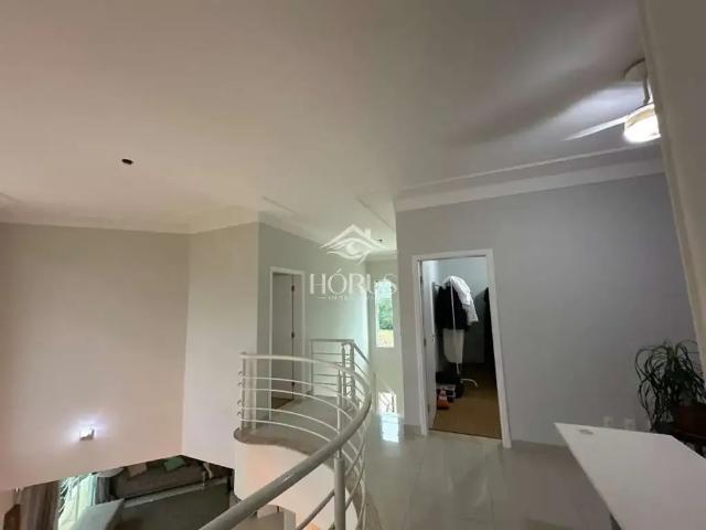Casa aluguel em Região Imediata de Sorocaba, Região Metropolitana de Sorocaba