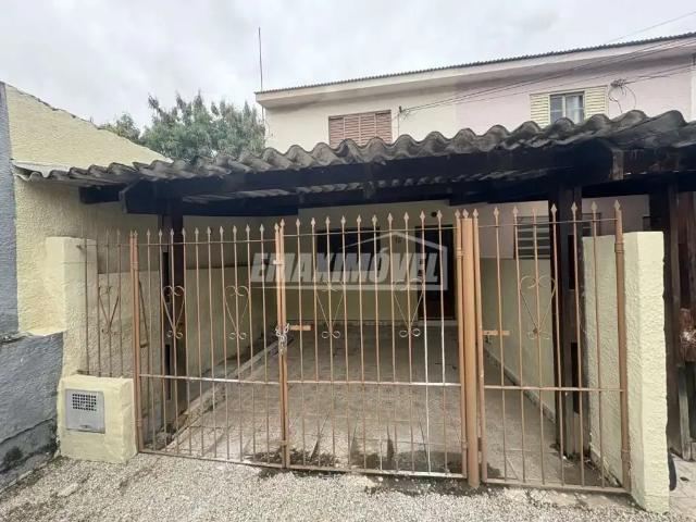 Casa aluguel em Região Imediata de Sorocaba, Região Metropolitana de Sorocaba