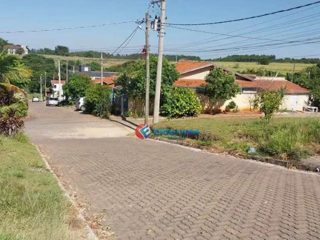 Casa aluguel em Região Imediata de Campinas, Região Metropolitana de Campinas