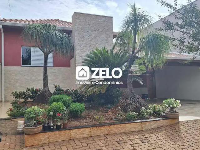 Casa aluguel em Região Imediata de Campinas, Região Metropolitana de Campinas