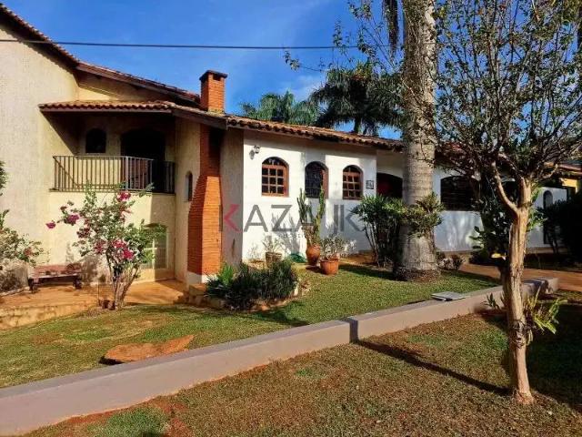 Casa aluguel em Região Imediata de Tatuí, Região Metropolitana de Sorocaba