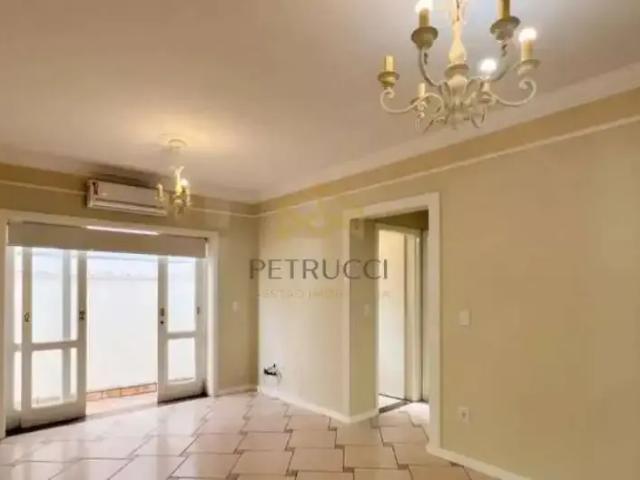 Casa aluguel em Região Imediata de Campinas, Região Metropolitana de Campinas
