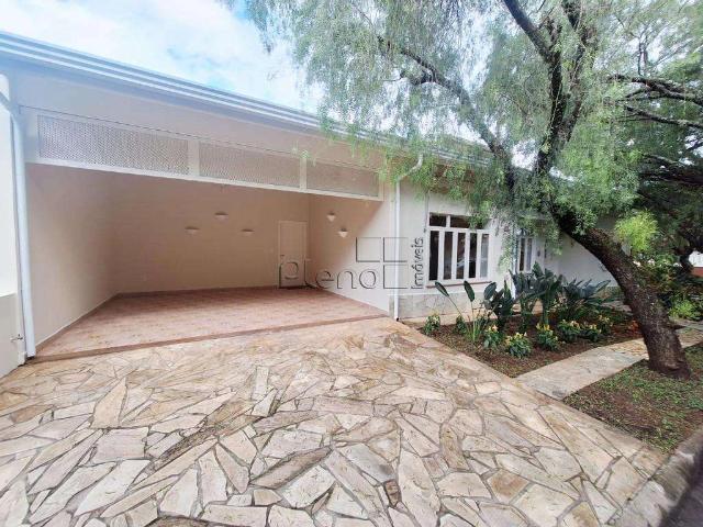 Casa aluguel em Região Imediata de Campinas, Região Metropolitana de Campinas