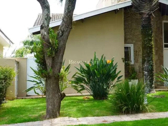 Casa aluguel em Região Imediata de Campinas, Região Metropolitana de Campinas