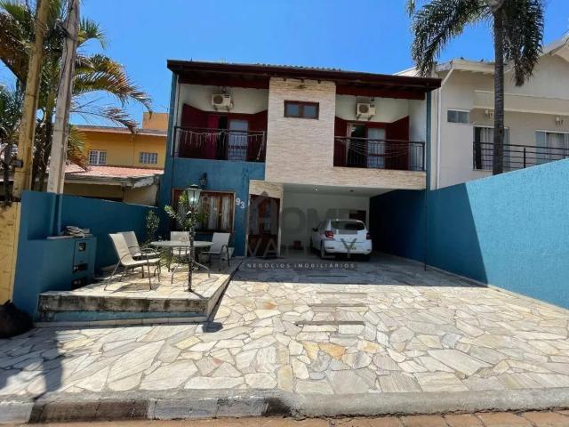 Casa aluguel em Região Imediata de Campinas, Região Metropolitana de Campinas