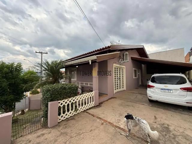 Casa aluguel em Região Imediata de Campinas, Região Metropolitana de Campinas