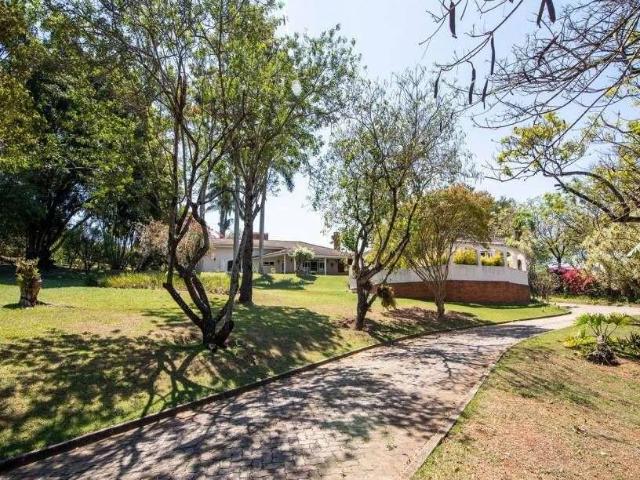 Casa aluguel em Região Imediata de Campinas, Região Metropolitana de Campinas