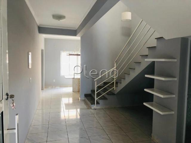 Casa aluguel em Região Imediata de Campinas, Região Metropolitana de Campinas