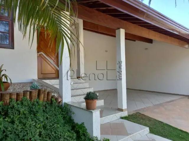 Casa aluguel em Região Imediata de Campinas, Região Metropolitana de Campinas