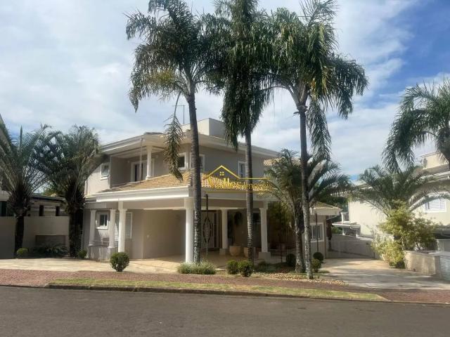 Casa aluguel em Região Imediata de Campinas, Região Metropolitana de Campinas