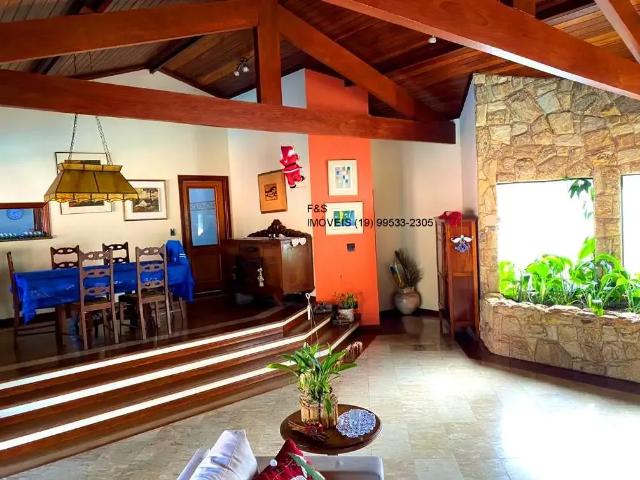 Casa aluguel em Região Imediata de Campinas, Região Metropolitana de Campinas