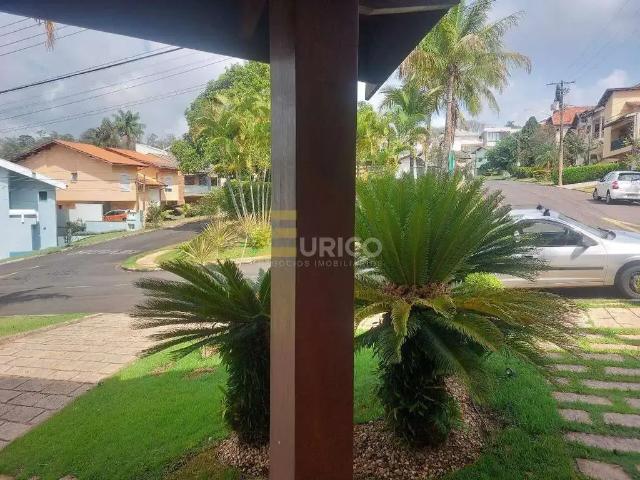 Casa aluguel em Região Imediata de Campinas, Região Metropolitana de Campinas