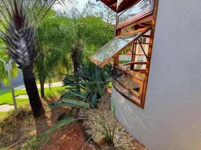 Casa aluguel em Região Imediata de Campinas, Região Metropolitana de Campinas