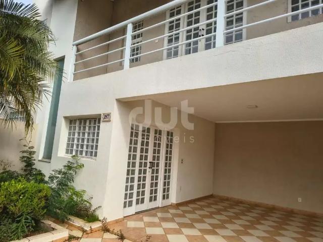 Casa aluguel em Região Imediata de Campinas, Região Metropolitana de Campinas