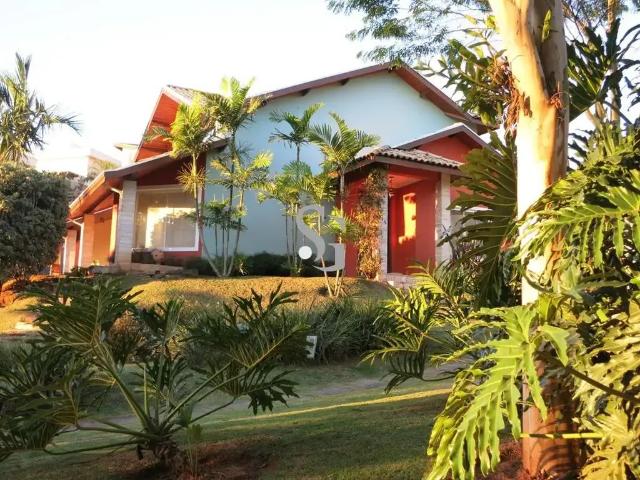 Casa aluguel em Região Imediata de Campinas, Região Metropolitana de Campinas