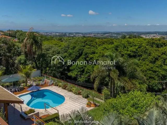 Casa aluguel em Região Imediata de Campinas, Região Metropolitana de Campinas