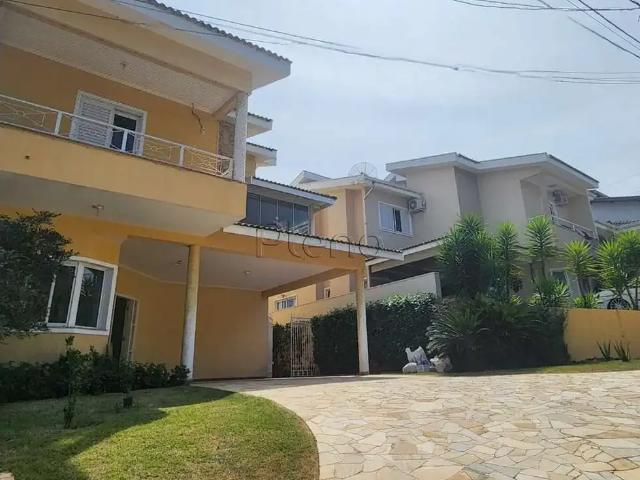 Casa aluguel em Região Imediata de Campinas, Região Metropolitana de Campinas