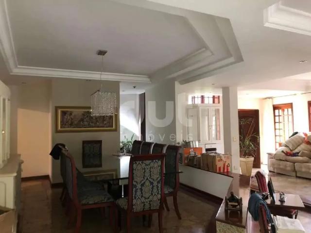 Casa aluguel em Região Imediata de Campinas, Região Metropolitana de Campinas