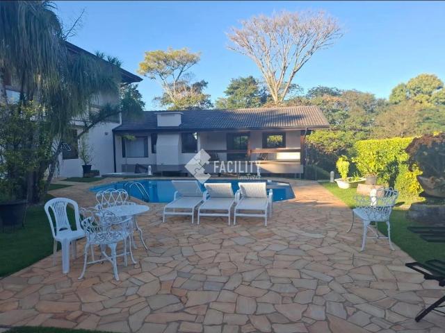 Casa aluguel em Região Imediata de Campinas, Região Metropolitana de Campinas