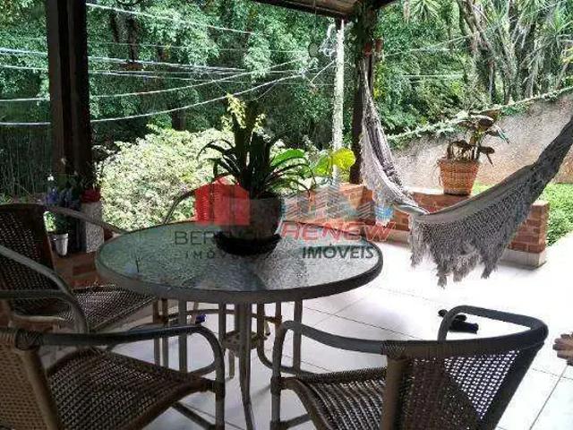 Casa aluguel em Região Imediata de Campinas, Região Metropolitana de Campinas