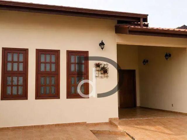 Casa aluguel em Região Imediata de Campinas, Região Metropolitana de Campinas