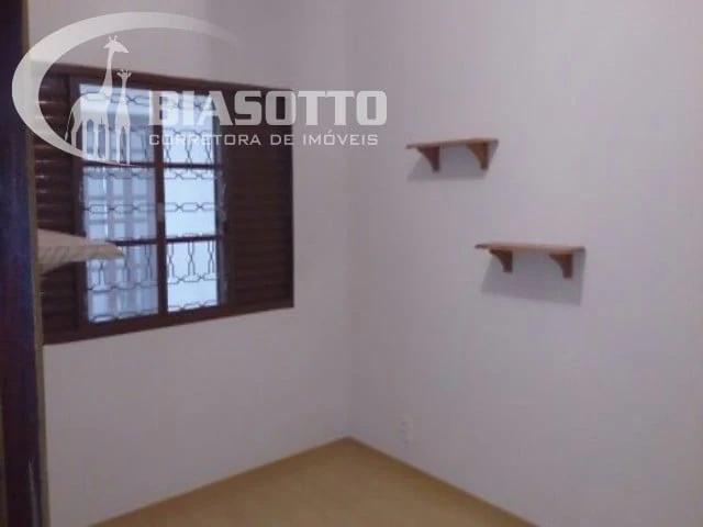 Casa aluguel em Região Imediata de Campinas, Região Metropolitana de Campinas