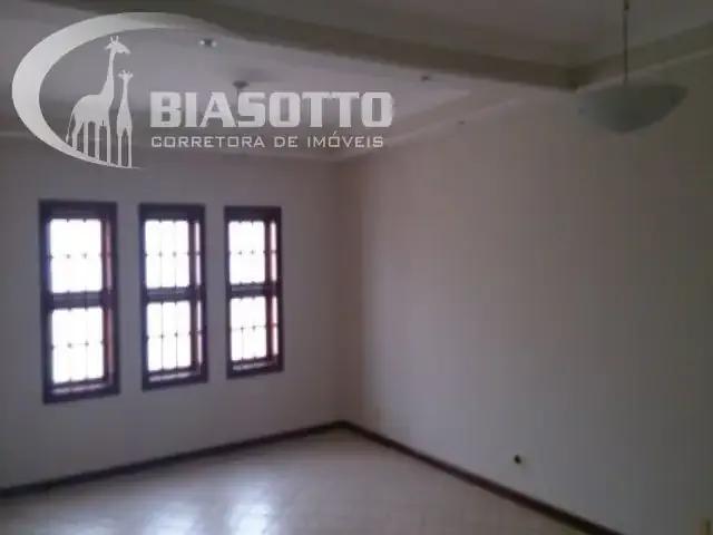 Casa aluguel em Região Imediata de Campinas, Região Metropolitana de Campinas