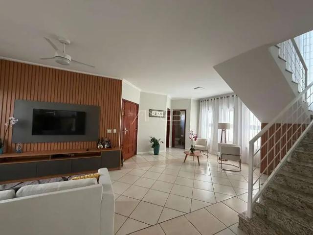 Casa aluguel em Região Imediata de Campinas, Região Metropolitana de Campinas