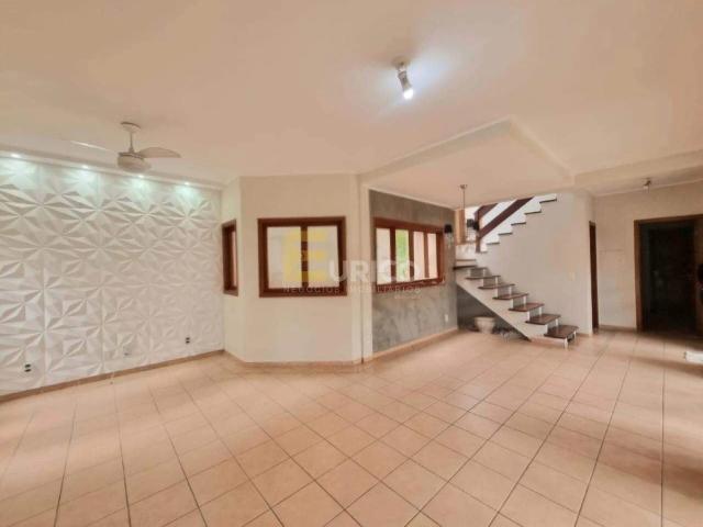 Casa aluguel em Região Imediata de Campinas, Região Metropolitana de Campinas