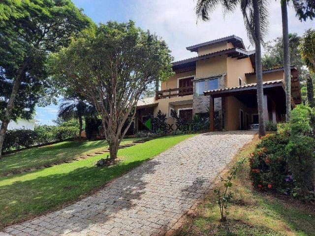 Casa aluguel em Região Imediata de Campinas, Região Metropolitana de Campinas