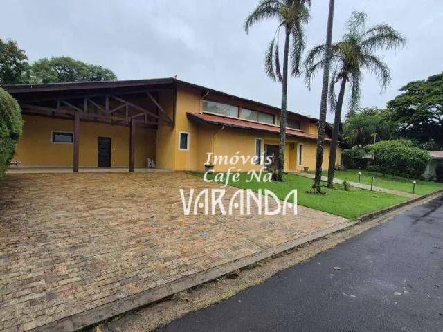 Casa aluguel em Região Imediata de Campinas, Região Metropolitana de Campinas