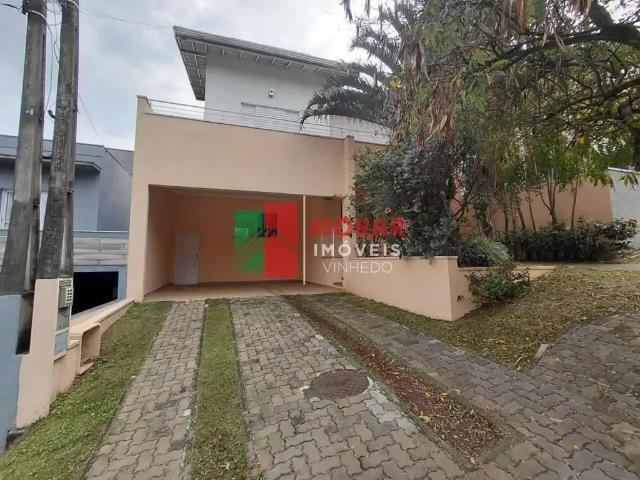Casa aluguel em Região Imediata de Campinas, Região Metropolitana de Campinas