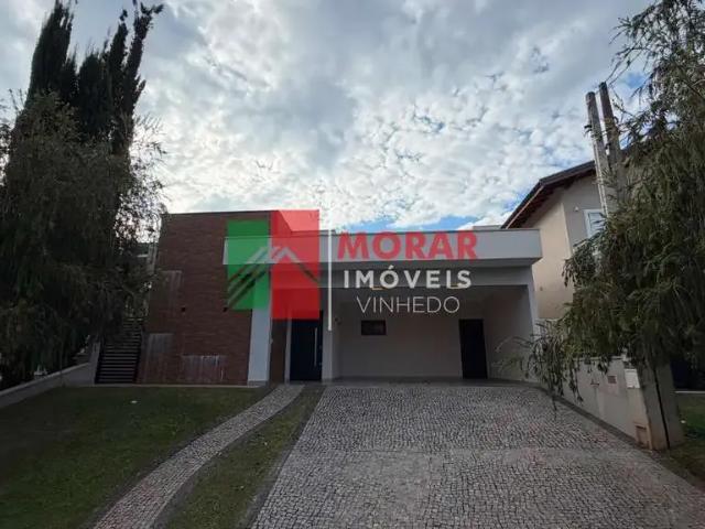 Casa aluguel em Região Imediata de Campinas, Região Metropolitana de Campinas