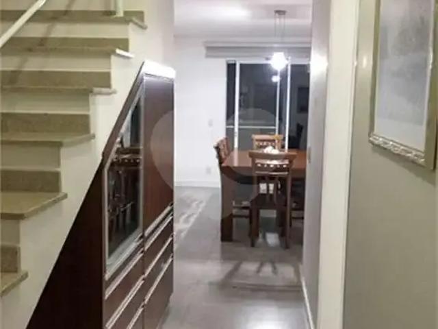 Casa aluguel em Região Imediata de Campinas, Região Metropolitana de Campinas