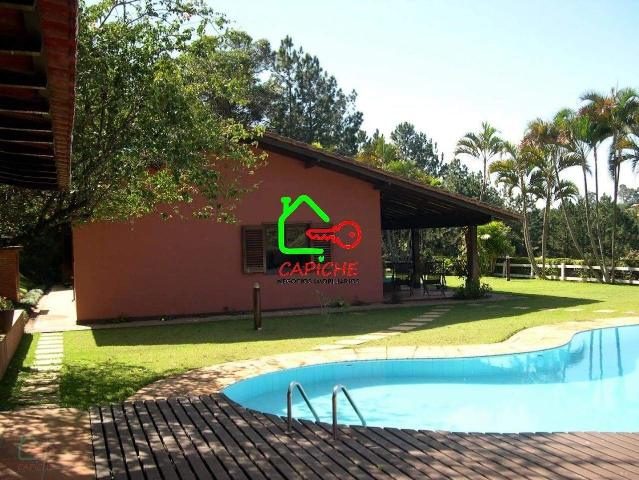 Casa aluguel em Região Imediata de Campinas, Região Metropolitana de Campinas