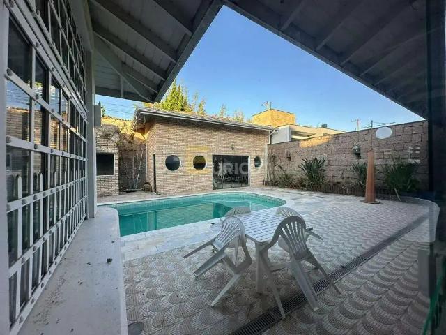 Casa aluguel em Região Imediata de Campinas, Região Metropolitana de Campinas