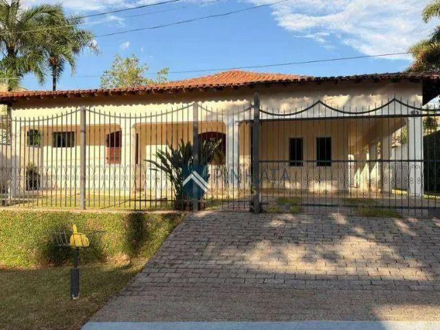 Casa aluguel em Região Imediata de Campinas, Região Metropolitana de Campinas