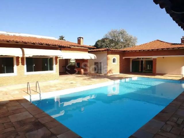 Casa aluguel em Região Imediata de Campinas, Região Metropolitana de Campinas