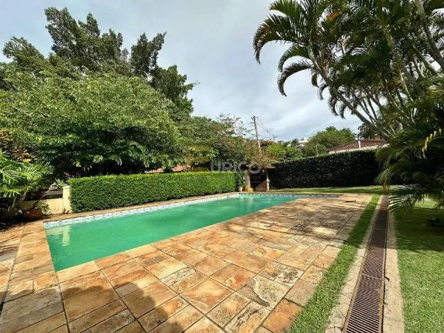Casa aluguel em Região Imediata de Campinas, Região Metropolitana de Campinas