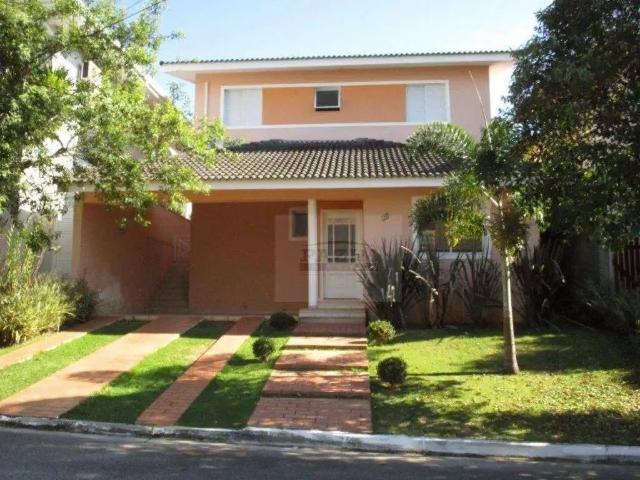 Casa aluguel em Região Imediata de Campinas, Região Metropolitana de Campinas
