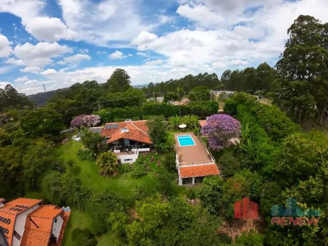 Casa aluguel em Região Imediata de Dracena, Panorama