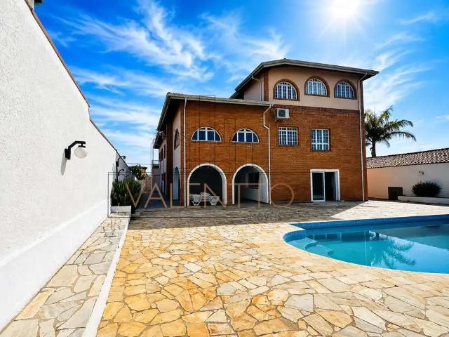 Casa aluguel em Região Imediata de Campinas, Região Metropolitana de Campinas