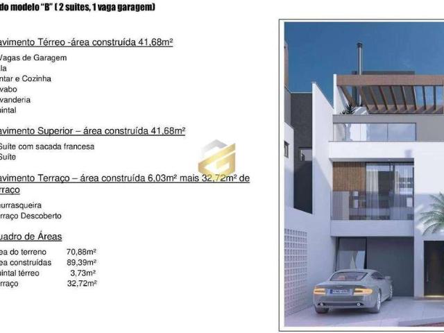 Casa venda em Região Geográfica Imediata de Itajaí, Camboriú