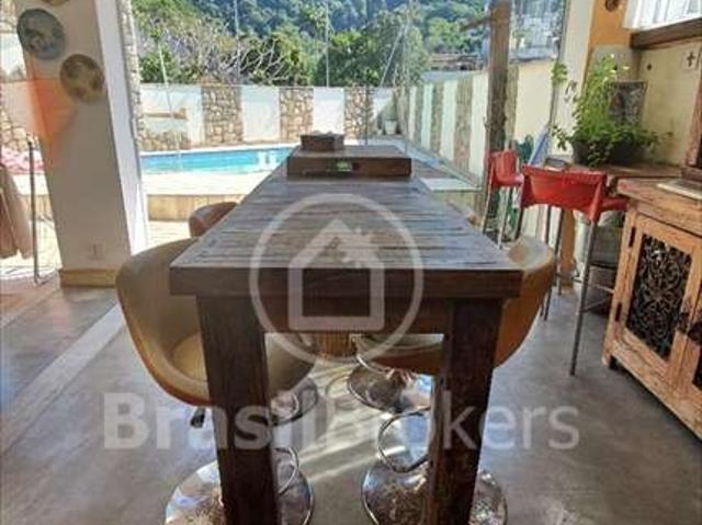 Casa venda em Região Geográfica Imediata do Rio de Janeiro, Região Metropolitana do Rio de Janeiro