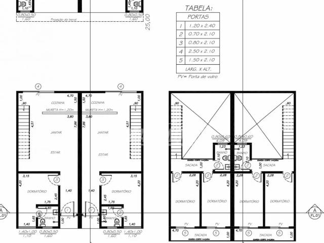 Casa venda em Região Imediata de Sorocaba, Região Metropolitana de Sorocaba