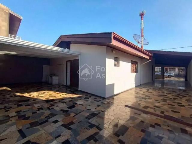 Casa aluguel em Região Imediata de Campinas, Região Metropolitana de Campinas