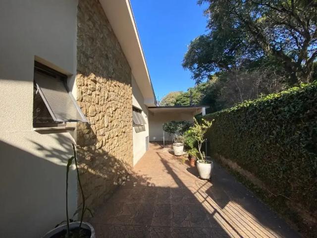 Casa aluguel em Região Imediata de Campinas, Região Metropolitana de Campinas