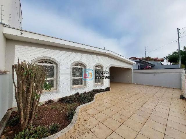Casa aluguel em Região Imediata de Campinas, Região Metropolitana de Campinas